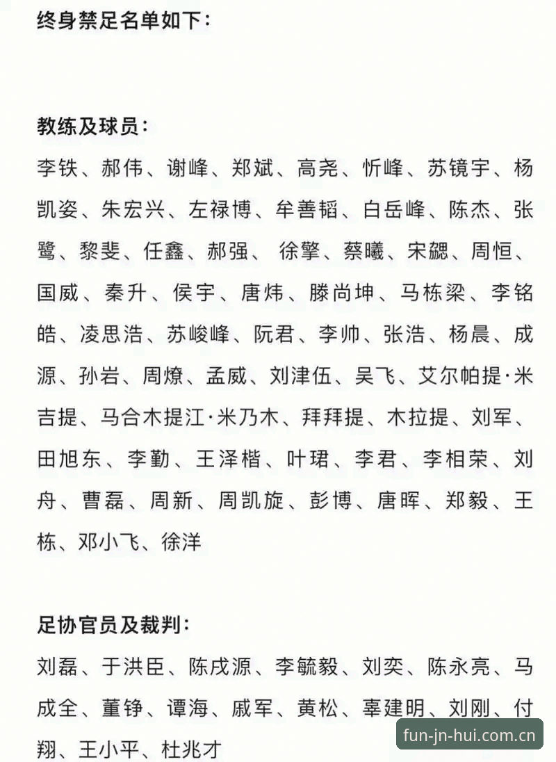 足协第三批禁足名单公布后，金年会体育用户如何看这场足球反腐风暴？