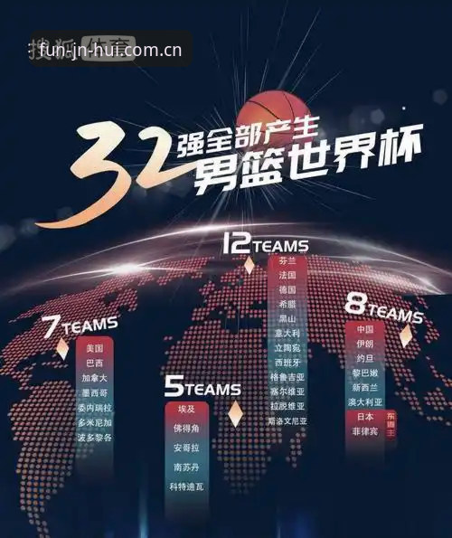 世界杯观赛签证难题破解指南:从约旦球迷困境看金年会体育观赛新体验
